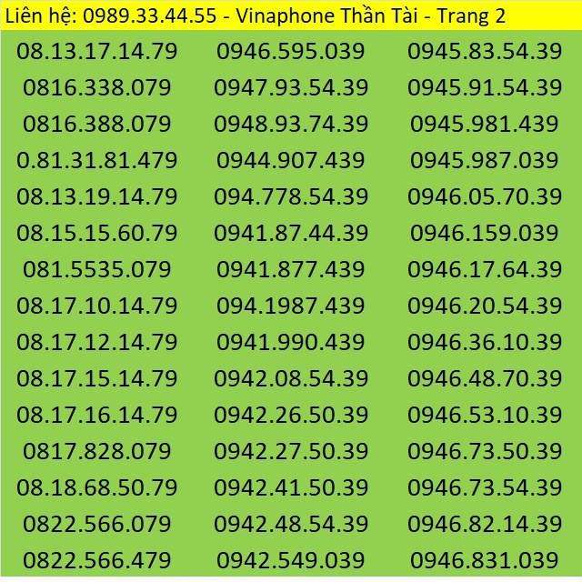 Sim Thần Tài Vinaphone số đẹp giá rẻ