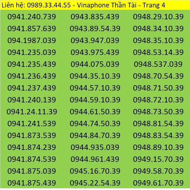 Sim Thần Tài Vinaphone số đẹp giá rẻ
