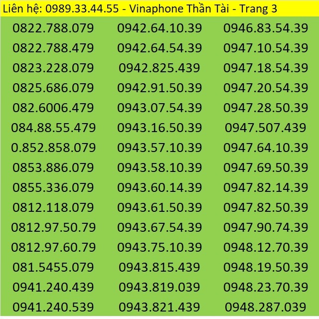 Sim Thần Tài Vinaphone số đẹp giá rẻ