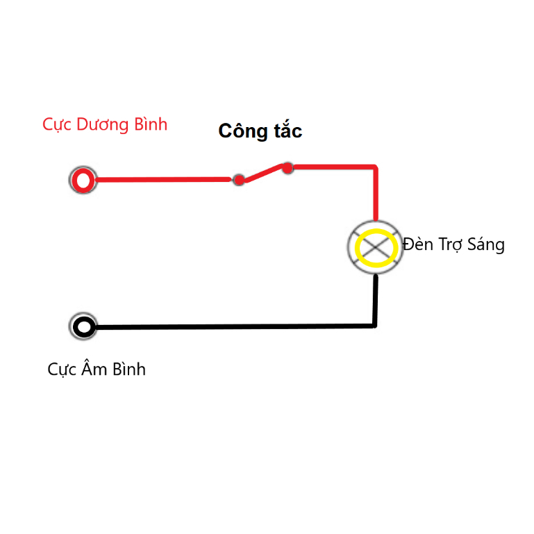 Đèn Trợ Sáng Bi Cầu BMU S31 55W/DC 4 Chế Độ Sáng 2 Màu