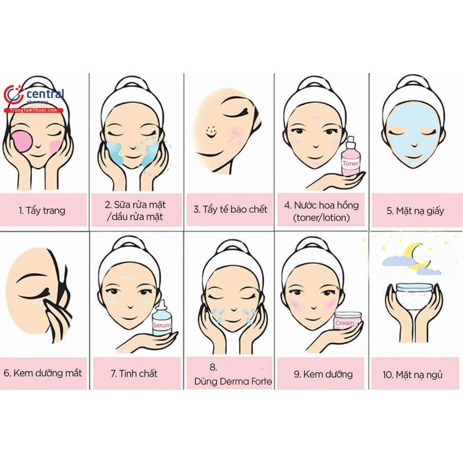 Gel giảm mụn và Thâm Derma Forte 15g