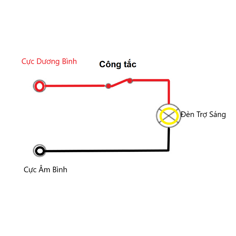 Đèn Trợ Sáng BMA LazeGun G2 40W/12.24V/DC Ánh Sáng Trắng Gom 6000K