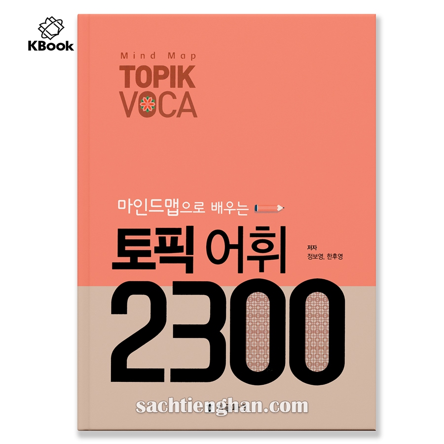 Mindmap 2300 Topik Voca.