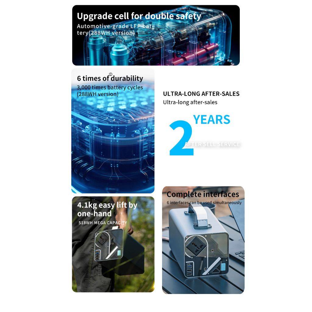 Trạm sạc dự phòng 140000mah O2 Project YT2281 AC 220V - 400W