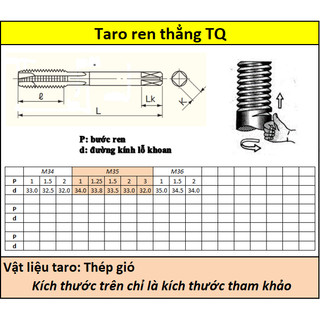Taro ren thẳng TQ (M28, M29, M30)