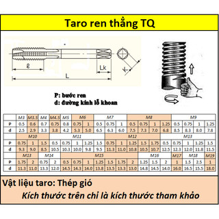 Taro ren thẳng TQ (M28, M29, M30)