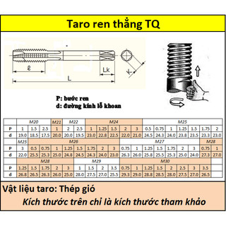 Taro ren thẳng TQ (M28, M29, M30)