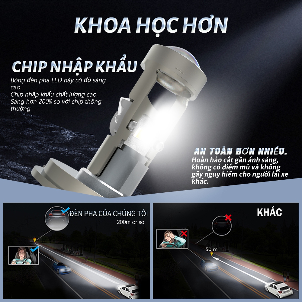 Đèn Pha Led Bi Cầu T9 Mini đèn led bi cầu chân h4 Y6 Cắt Sáng Chống Chói Ống kính HD H4 H7 H11 T40 đèn led đèn xe máy