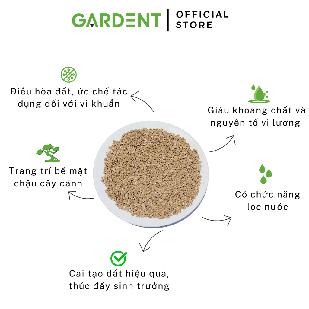 Đá Khoáng Masato GARDENT Đá Maifan Giá Thể Trồng Sen Đá, Xương Rồng, Bonsai Size 3-6mm Bao 1kg