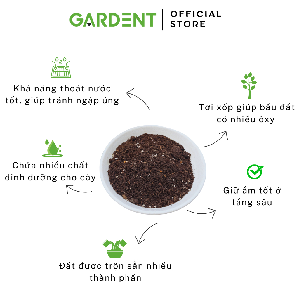 Đất Trồng Hoa Hồng Hữu Cơ GARDENT Đất Trộn Sẵn Nguyên Chất 100% Đã Qua Xử Lý Giàu Dinh Dưỡng Bao 2Kg 5Kg