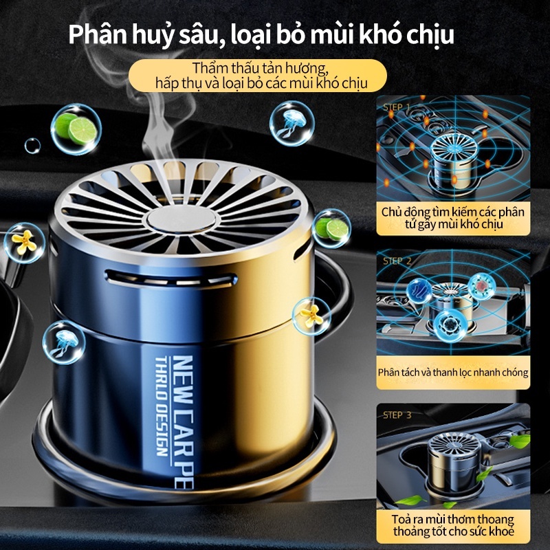 Nước hoa ô tô khử mùi kháng khuẩn , Sáp thơm ô tô tinh dầu để xe hơi NH02