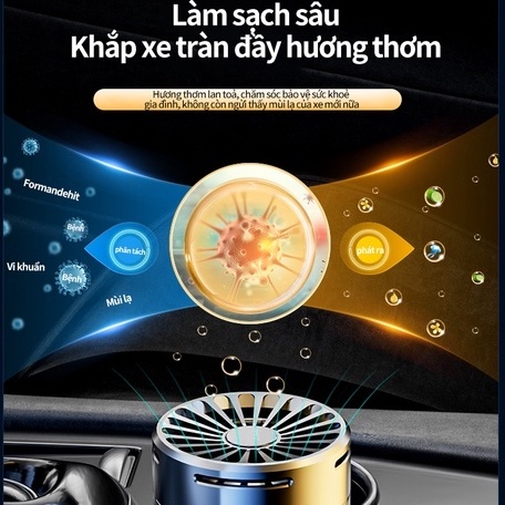 Nước hoa ô tô khử mùi kháng khuẩn , Sáp thơm ô tô tinh dầu để xe hơi NH02