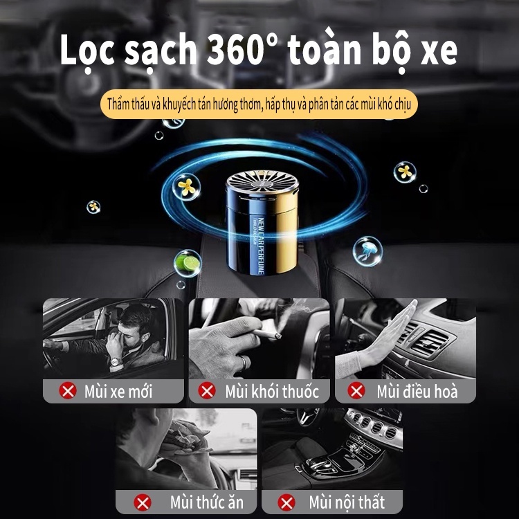 Nước hoa ô tô khử mùi kháng khuẩn , Sáp thơm ô tô tinh dầu để xe hơi NH02