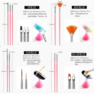 Set cọ nail cơ bản