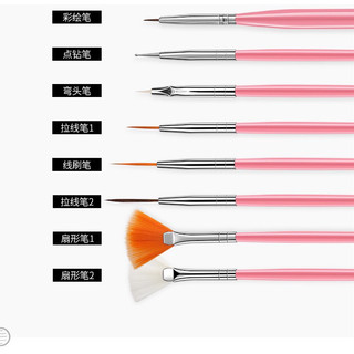 Set cọ nail cơ bản