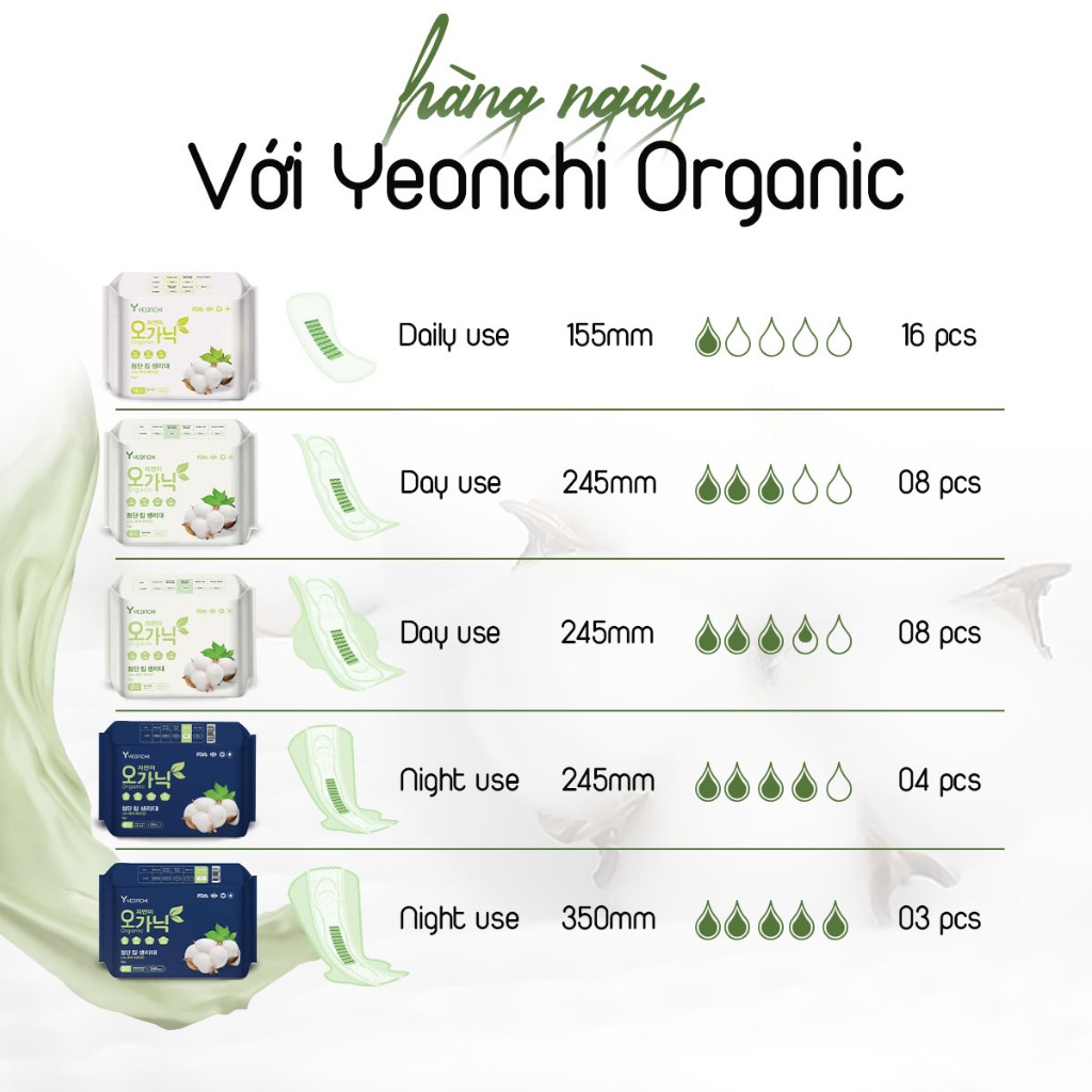 Bộ 6 gói Băng vệ sinh Yeonchi Organic ban ngày không cánh 245mm siêu mỏng công nghệ Hàn Quốc