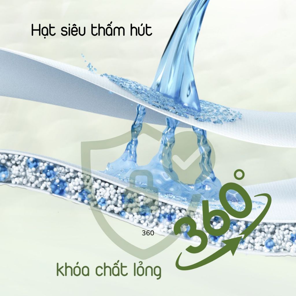 Bộ 6 gói Băng vệ sinh Yeonchi Organic ban ngày không cánh 245mm siêu mỏng công nghệ Hàn Quốc