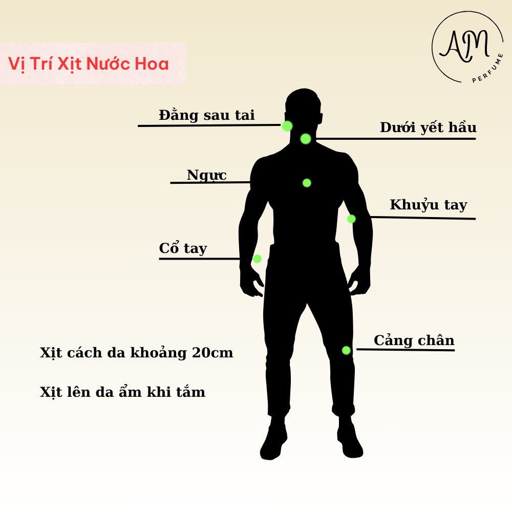 Nước hoa chiết nữ Narciso Rodriguez For Her Pure Musc 10ml chính hãng (nar trắng) - AM Perfume | BigBuy360 - bigbuy360.vn