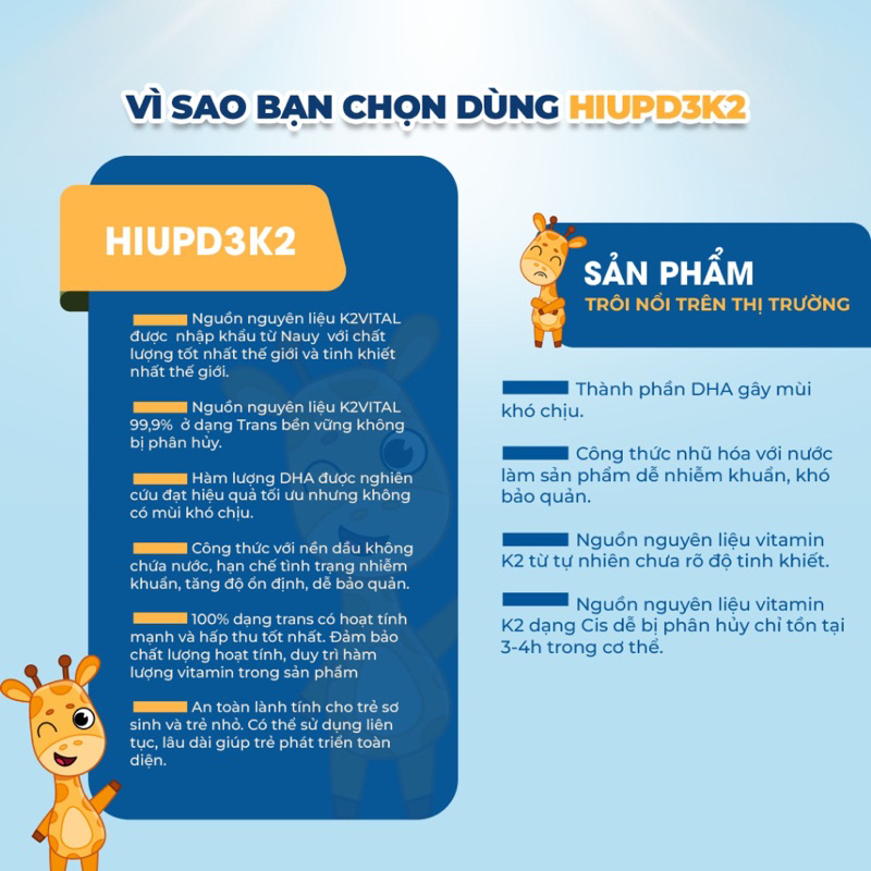 HiupD3K2  Bổ Sung Vitamin D3, K2 giúp tăng cường hấp thu Canxi