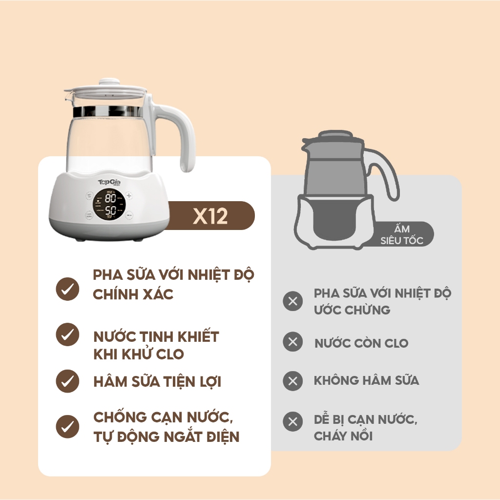 Máy đun nước và hâm sữa TopGiaKids, giữ nhiệt thông minh đun sôi nhanh chóng bảo hành chính hãng 3 năm