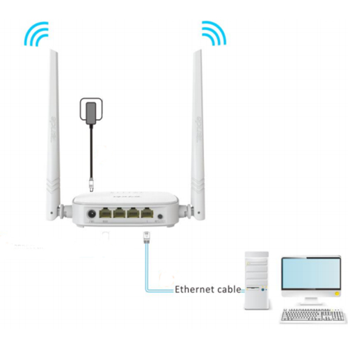 Tenda Thiết bị phát Wifi N301 Chuẩn N 300Mbps - Hãng phân phối chính thức