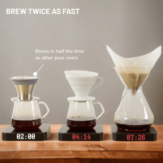 Phin Pha Cafe Espro Bloom Pour Over Coffee Brewer