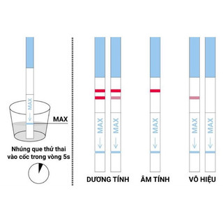 QUE THỬ THAI QUICKSEVEN LOẠI SỊN (hộp 24 que)