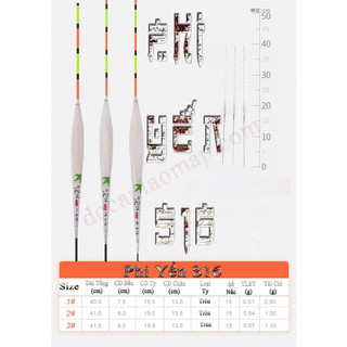 Phao phi yến cỏ s16
