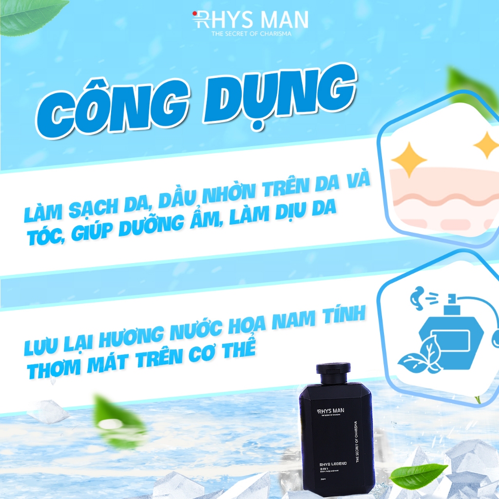Bộ Quà Tặng Nam - 2 Sữa tắm gội nam RHYS MAN 3 in 1 Rhys Legend hương nước hoa 350ml/chai