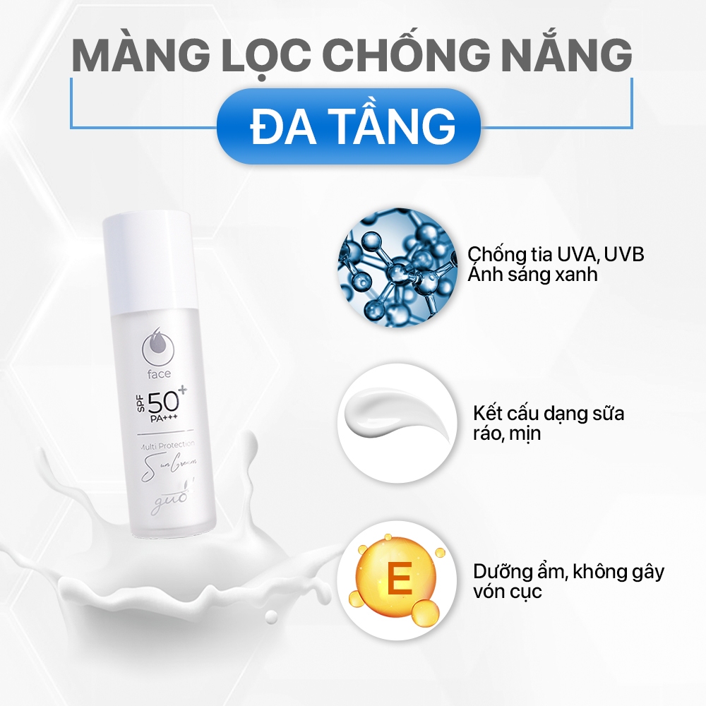 [0% Cồn, Không Hương Liệu] Kem Chống Nắng Đa Tầng Chống Ánh Sáng Xanh An Toàn Dịu Nhẹ Cho Mẹ Bầu SPF 50+ PA+++ GUO 30ML