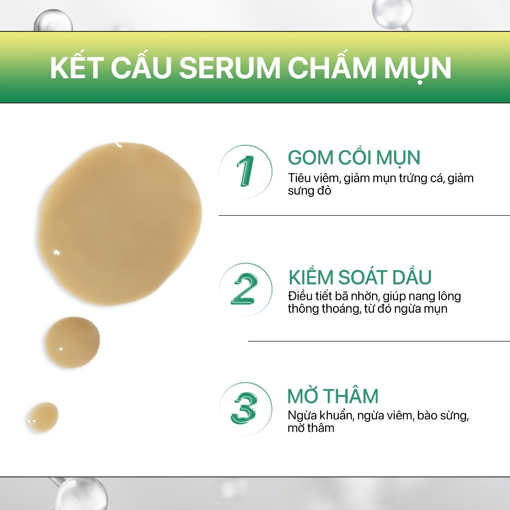 Serum giảm mụn, mờ thâm BHA 1%+AHA 2%+tràm trà, giảm sợi bã nhờn hiệu quả GUO 30ml