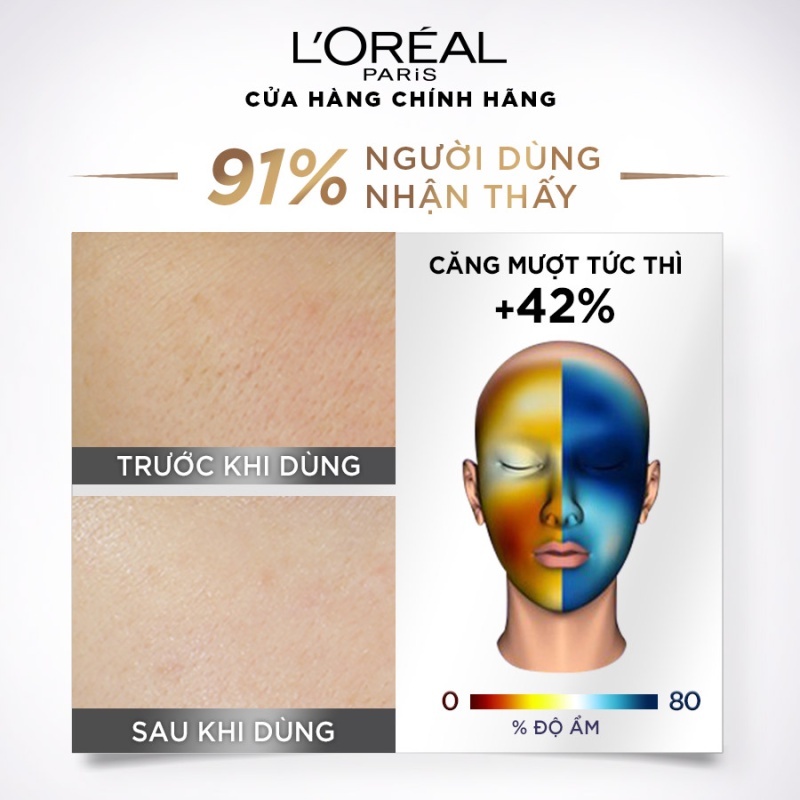 Tinh chất serum siêu cấp ẩm sáng da Loreal Paris Revitalift Pure Hyaluronic Acid 1.5% 7,5ml