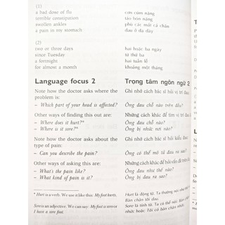Sách - Tiếng Anh trong Y Khoa
