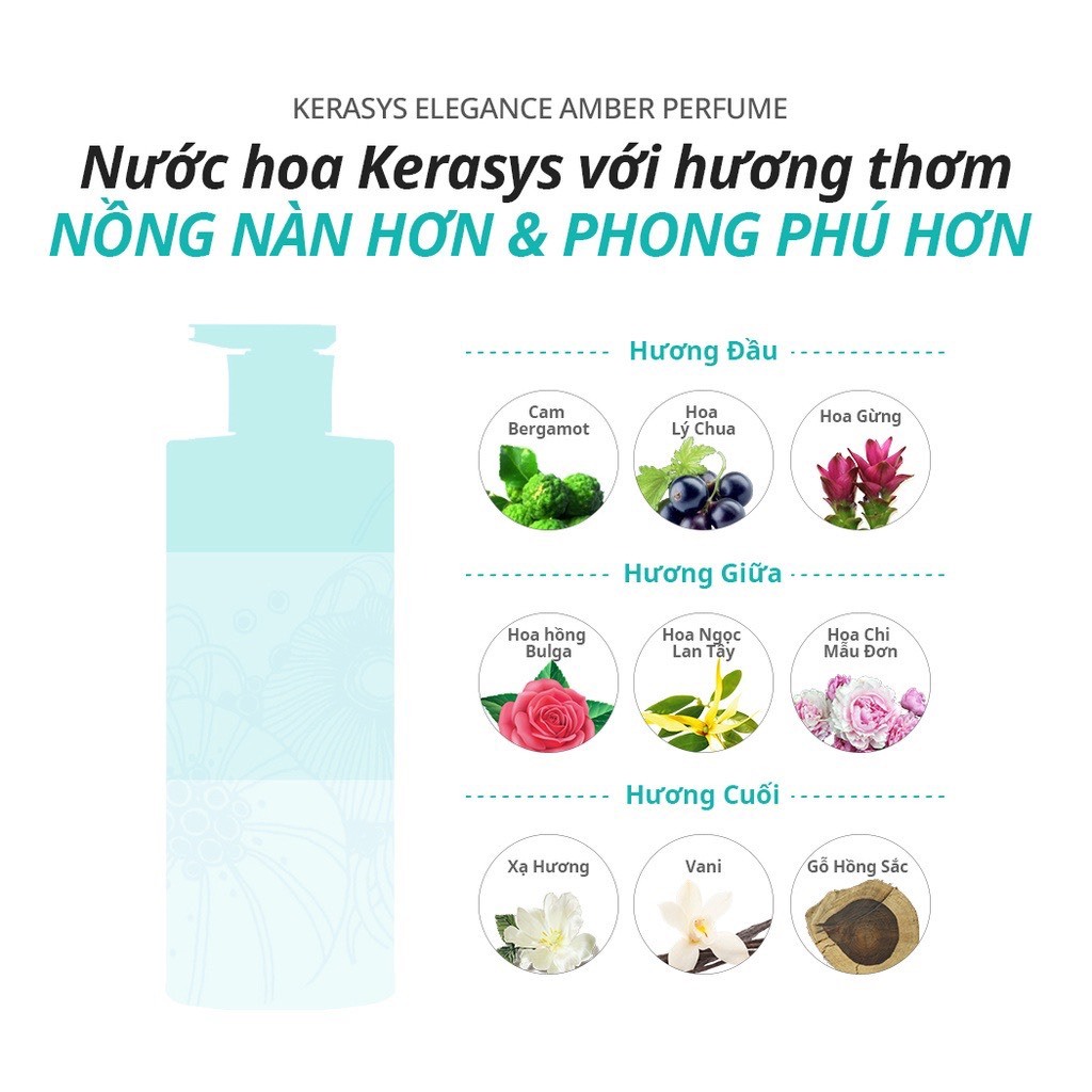 Dầu gội xả dưỡng tóc bóng mượt hương nước hoa Kerasys Charmant Musk 600ML, hương Vani và xạ hương trắng