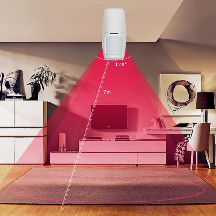 Cảm Biến Phát Hiện Chuyển Động Hồng Ngoại Phát Sóng RF 433Mhz PI01