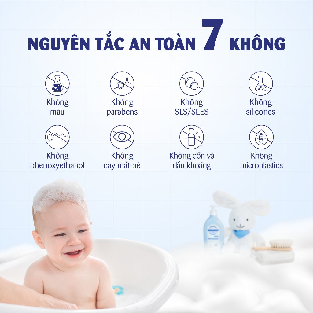 (THÁNG 11 - MUA 2 GIẢM 8%, MUA 3 GIẢM 10%) Sữa tắm gội Sanosan baby Bath anh Shampoo 200ML