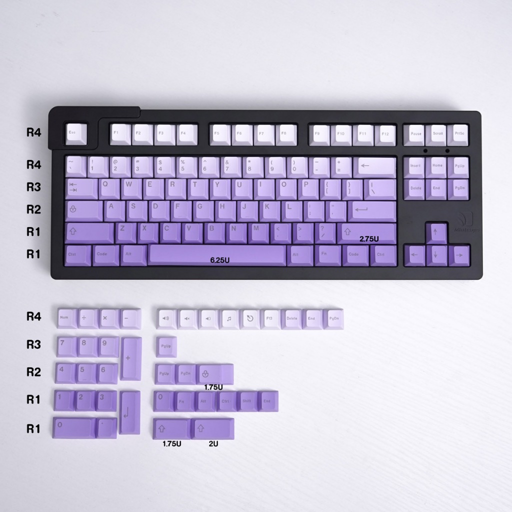 Bộ nút bàn phím cơ | Keycap Cherry Gradient Purple PBT Dyesub