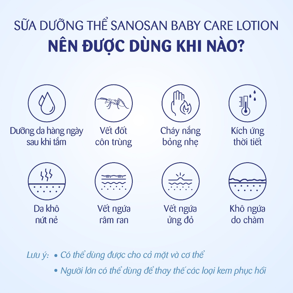 (MUA 2 GIẢM 10%) Sữa dưỡng thể Sanosan Baby Care Lotion 200ML