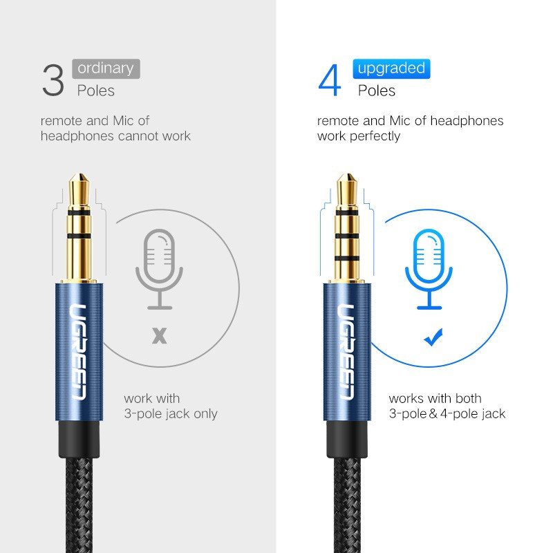 Cáp nối dài 3.5mm Ugreen Male to Female Aux Cable, vỏ nhôm, dây bện dù, có hỗ trợ MIc, bảo hành 12 tháng