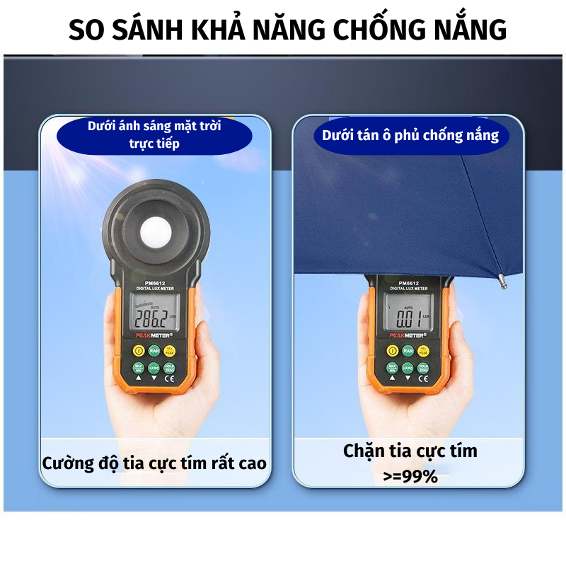 Dù Gấp Gọn Mino Cầm Tay Tiện Lợi Chống Thấm UV Tốt Nan Thép Chắc Chắn Không Gỉ