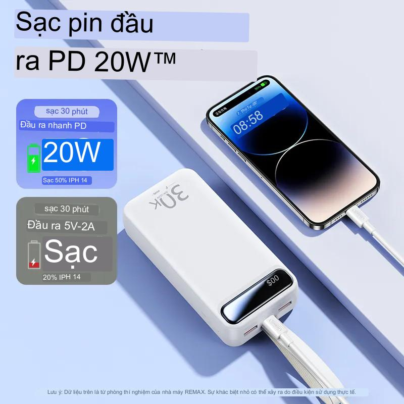 Pin sạc dự phòng Remax RPP-522 chính hãng, Pin trâu 30000mAh, Sạc nhanh 20W, Tích hợp 4 cổng sạc, Bảo hành 12 tháng