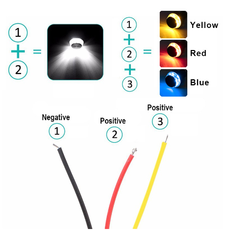 Đèn LED Xi Nhan Cúc Áo 12V 23MM Cho Xe Hơi/Xe Máy