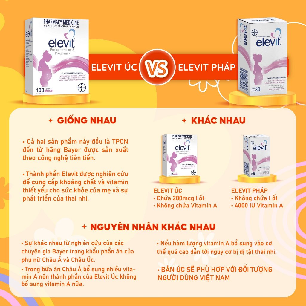 Elevit bầu Healthy Baby Healthy Mum hỗ trợ tăng cường sức khoẻ, hỗ trợ thai kỳ khoẻ mạnh 100 viên Bayer Úc