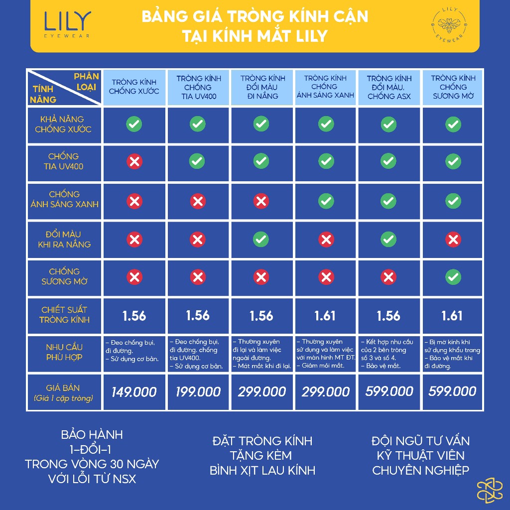 Kính vuông mắt to nam nữ LILYEYEWEAR càng cốt kim loại thanh mảnh nhẹ nhàng nhiều màu 30023