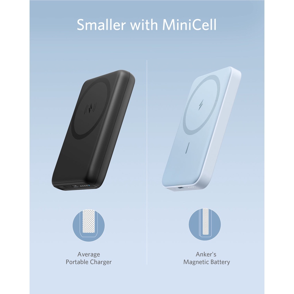 Sạc Dự Phòng Anker MagGo 622 Siêu hít A1611 - Hít Từ Tính 5000mAh 7.5W/12W, Bảo hành 12 tháng.