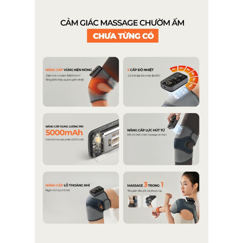 Máy Massage Đầu Gối BUMAS M6, Chườm Nóng Hồng Ngoại 5 Cấp Độ, Massage Rung Vi Mô Tần Số Kép Đầu Gối, Vai, Khuỷu Tay