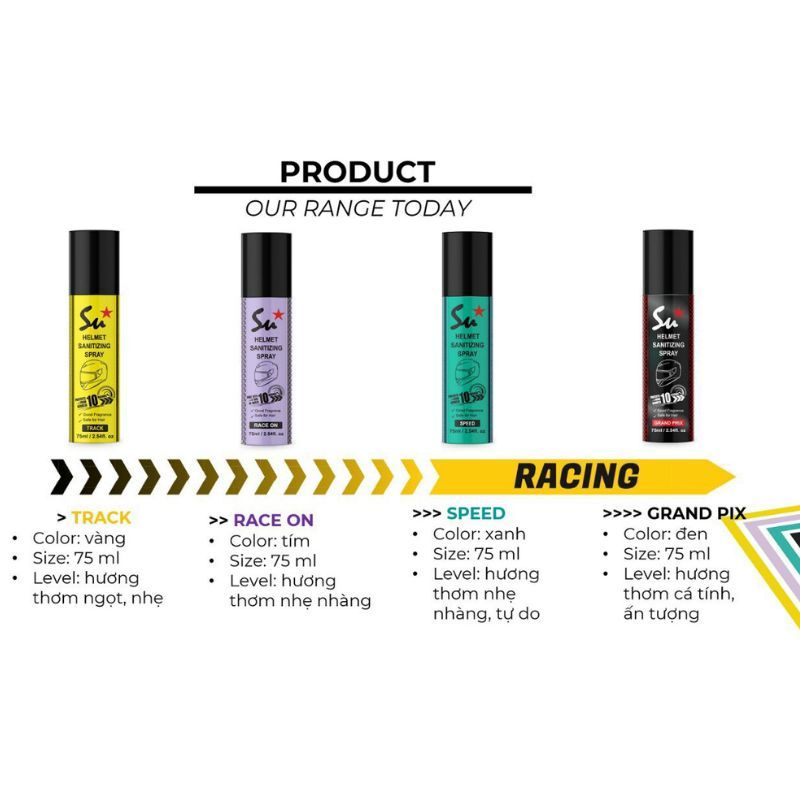 Chai Xịt Khử Mùi Mũ Bảo Hiểm Su Star