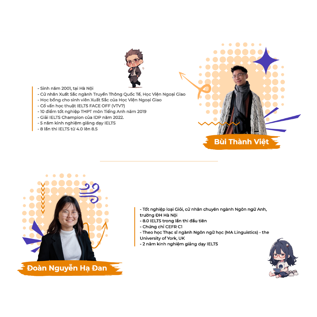 Sách - IELTS Writing Journey - From Basics To Band 6.0 - Zenbooks