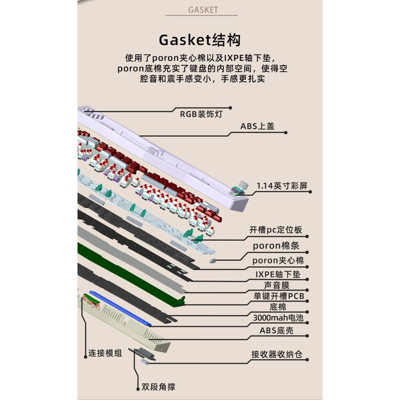 Bàn Phím Cơ Cidoo ABM066 Alice | 3 mode | LED RGB | Màn hình Led | Layout 65% có núm