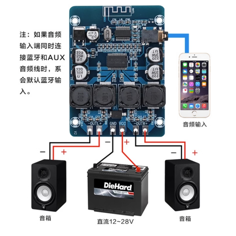 Mạch khuếch đại âm thanh TPA3118 45W*2 Dual Channel Bluetooth Digital Amplifier Board XM314